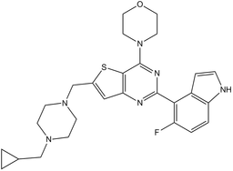 PI-3065