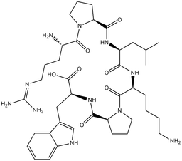 Novokinin