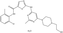 Dasatinib Monohydrate