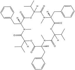 Beauvericin