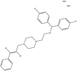 GBR 13069 dihydrochloride