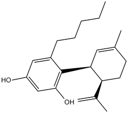 Abn-CBD