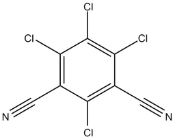 Chlorothalonil