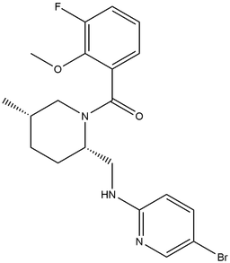 GSK1059865