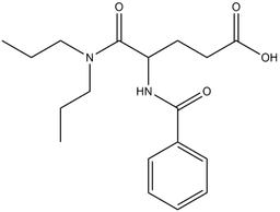 Proglumide
