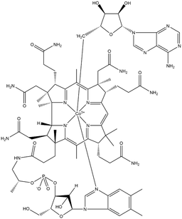 Adenosylcobalamin