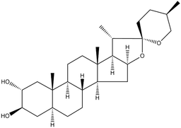 Gitogenin