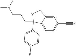 Citalopram