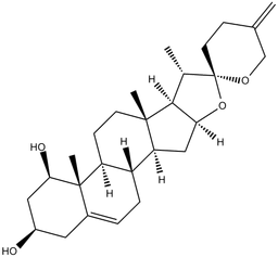 Neoruscogenin
