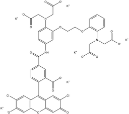 Cal Green™ 1 (potassium salt)