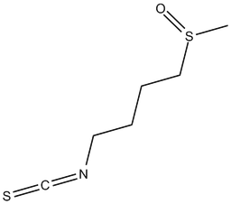 Sulforaphane