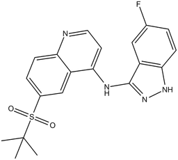 GSK583