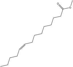 Myristoleic Acid methyl ester