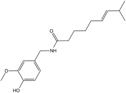 Capsaicin