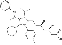 atorvastatin