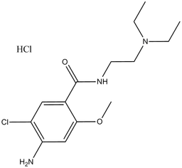 Metoclopramide HCl