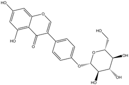 Sophoricoside