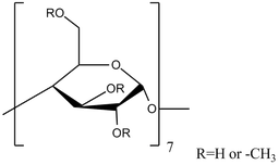 Methyl-β-cyclodextrin