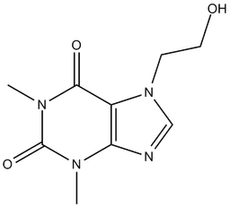 Etofylline