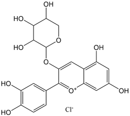 Cyanidin 3-arabinoside