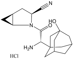 Saxagliptin Hydrochloride