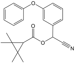 Fenpropathrin