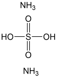 Ammonium sulfate
