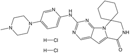 Trilaciclib dihydrochloride