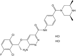 Ensartinib (X-396) dihydrochloride