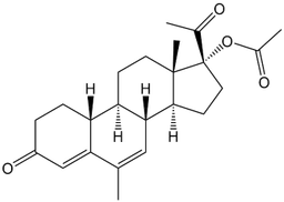 Nomegestrol Acetate