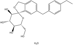 Tofogliflozin(CSG 452)