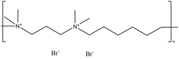 Hexadimethrine bromide