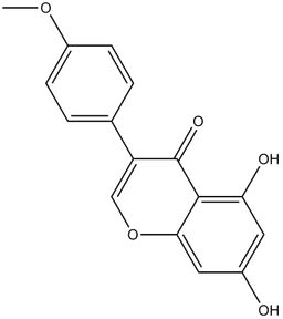 Biochanin A