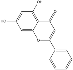 Chrysin