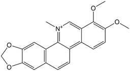 Chelerythrine