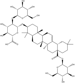 Ginsenoside Ro