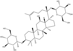 Ginsenoside F2