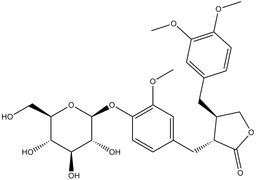 Arctiin