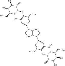 Eleutheroside E