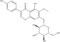 Tectoridin