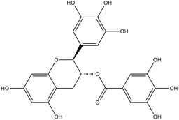 (-)-Gallocatechin gallate