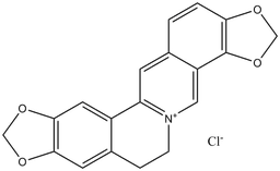 Coptisine chloride