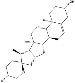 Diosgenin