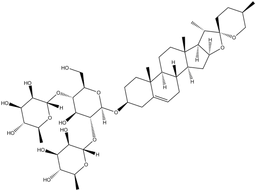 Dioscin