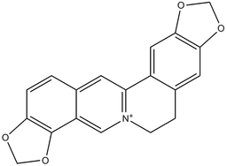 Coptisine