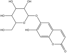 Esculin