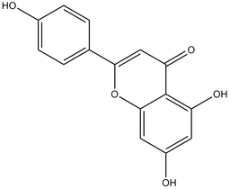 Apigenin