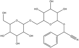 Amygdalin