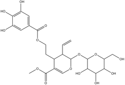 cor-nuside
