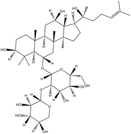 20(S)-NotoginsenosideR2